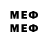 Бутират бутик Medha Nair
